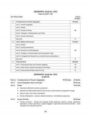 CBSE Class 12 Geography Syllabus 2017 – 2018