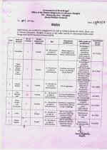 Job Notification / Results