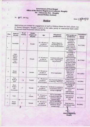 District Magistrate & Collector, Hooghly Recruitment 2017 for 20 Counsellor & Other Posts