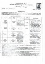 Job Notification / Results