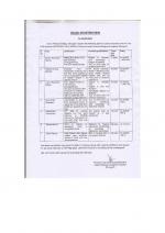 Job Notification / Results