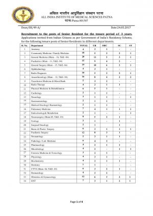 AIIMS, Patna Recruitment 2017 for 230 Senior Resident Posts