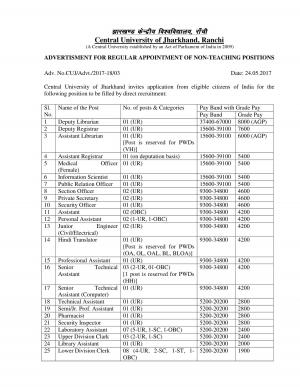 CUJ Recruitment 2017 for 56 Non-Teaching Staff Posts