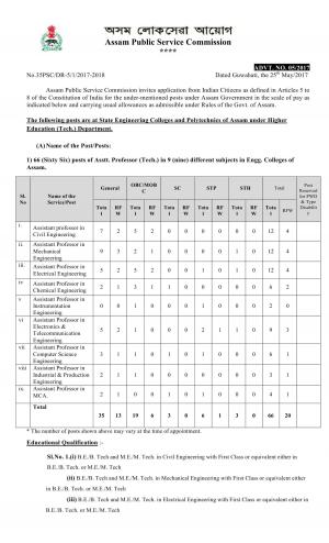 APSC Recruitment 2017 for 343 Assistant Professor, Lecturer and Other Posts
