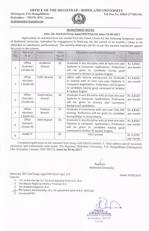 Bodoland University Recruitment 2017 for 12 Posts of Office Assistants