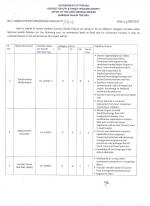 Job Notification / Results