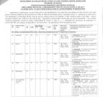 Job Notification / Results