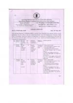 Job Notification / Results