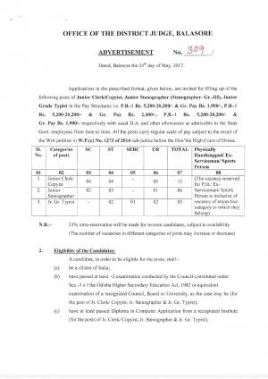 Office of the District Judge, Balasore Recruitment 2017 for 32 Posts of Clerks, Stenographers & Others