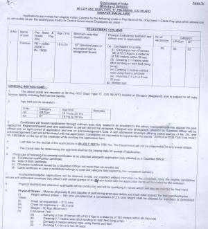 Indian Army Jobs: 5 Vacancies for Fireman Post at 50 COY ASC, C/O 99 APO 