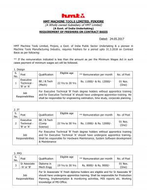 HMT Ltd Recruitment 2017 for 24 Sr. Associate, Junior Associate & Executive Posts