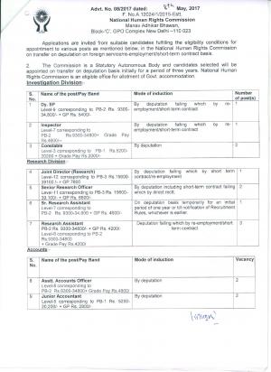 NHRC Recruitment 2017, 25 Vacancies for Steno and Other Divisional Posts