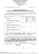 Job Notification / Results