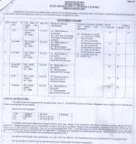 Job Notification / Results