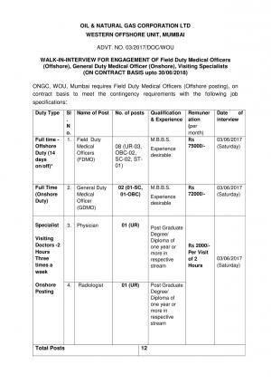 ONGC Mumbai Recruitment 2017 for 12 Field Duty Medical Officer & other