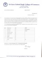 Job Notification / Results