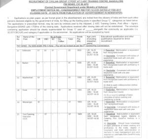 Indian Army Recruitment 2017, 13 Group C Vacancies at 2 ASC Training Centre, Bangalore 