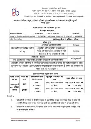 PROFETIONAL EXAMINATION