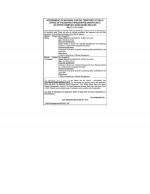 Job Notification / Results