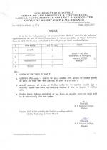 Job Notification / Results