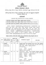 Job Notification / Results