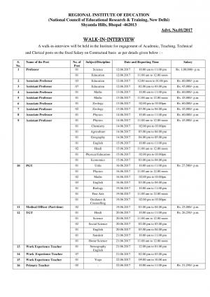RIE, Bhopal Recruitment 2017 for 80 Academic, Teaching, Technical and Clerical Posts