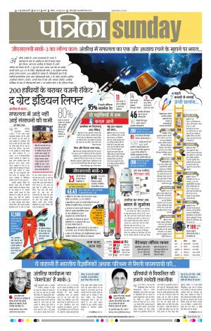 Sagar Patrika