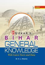 Bihar General Knowledge