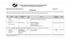 NIMHANS Recruitment 2017 for 09 Posts of Scientists, Technicians & Others