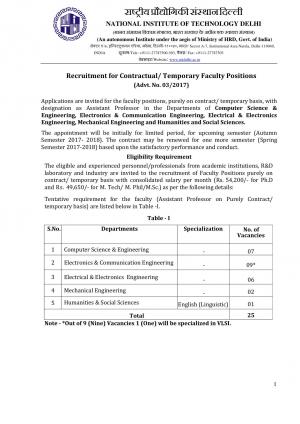 NIT Delhi Recruitment 2017 for 25 Assistant Professor Posts