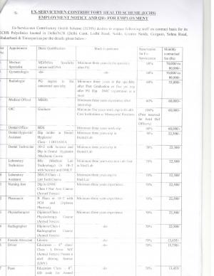 ECHS Recruitment 2017, Apply for Medical Officer, Technician and Other Posts 