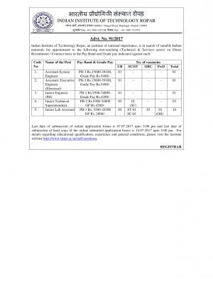 IIT, Ropar Recruitment 2017 for 16 Junior Lab Assistant and Other Posts