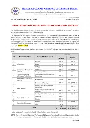 MGCUB Recruitment 2017 for 34 Posts of Professors, Associate Professors & Others