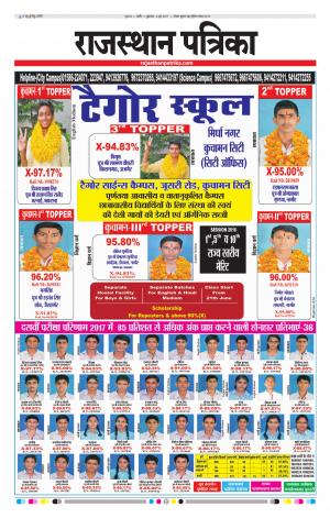 Rajasthan Patrika Nagaur