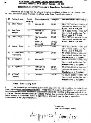 Headquarters, Coast Guard Region (West) Recruitment 2017 for 15 MTS & Other Posts