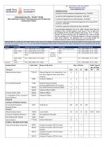 Job Notification / Results