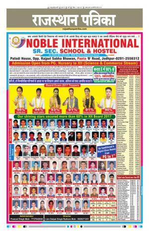 Rajasthan Patrika Pali