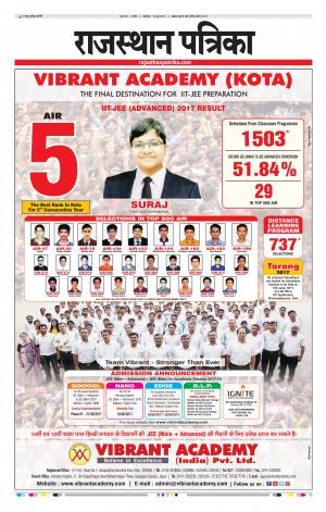 Kota Rajasthan Patrika