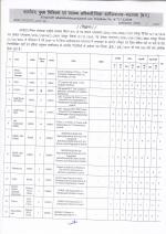 Job Notification / Results