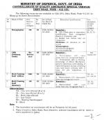 Job Notification / Results