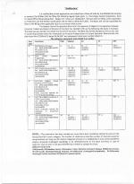 Job Notification / Results