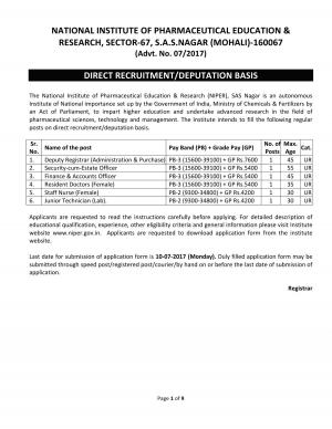 NIPER Recruitment 2017 for 06 Deputy Registrar and other Posts