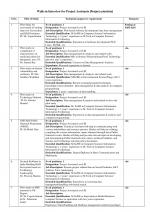 Job Notification / Results