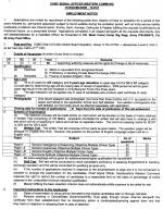 Job Notification / Results