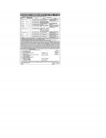 Job Notification / Results