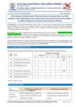 Job Notification / Results