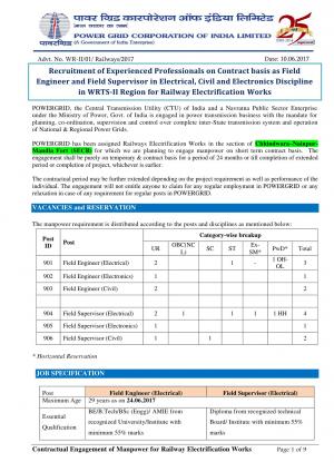 POWERGRID Recruitment 2017 for 13 Posts of Field Engineers & Field Supervisors