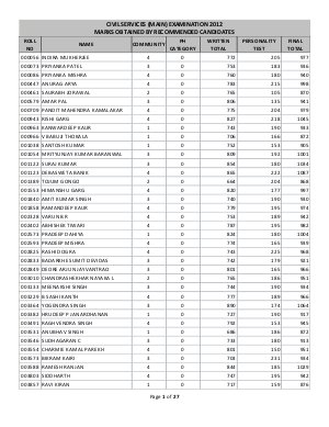 Civil Services (Main) Examination2012 Marks obtained by Recommended candidates