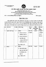 Job Notification / Results