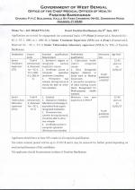 Job Notification / Results